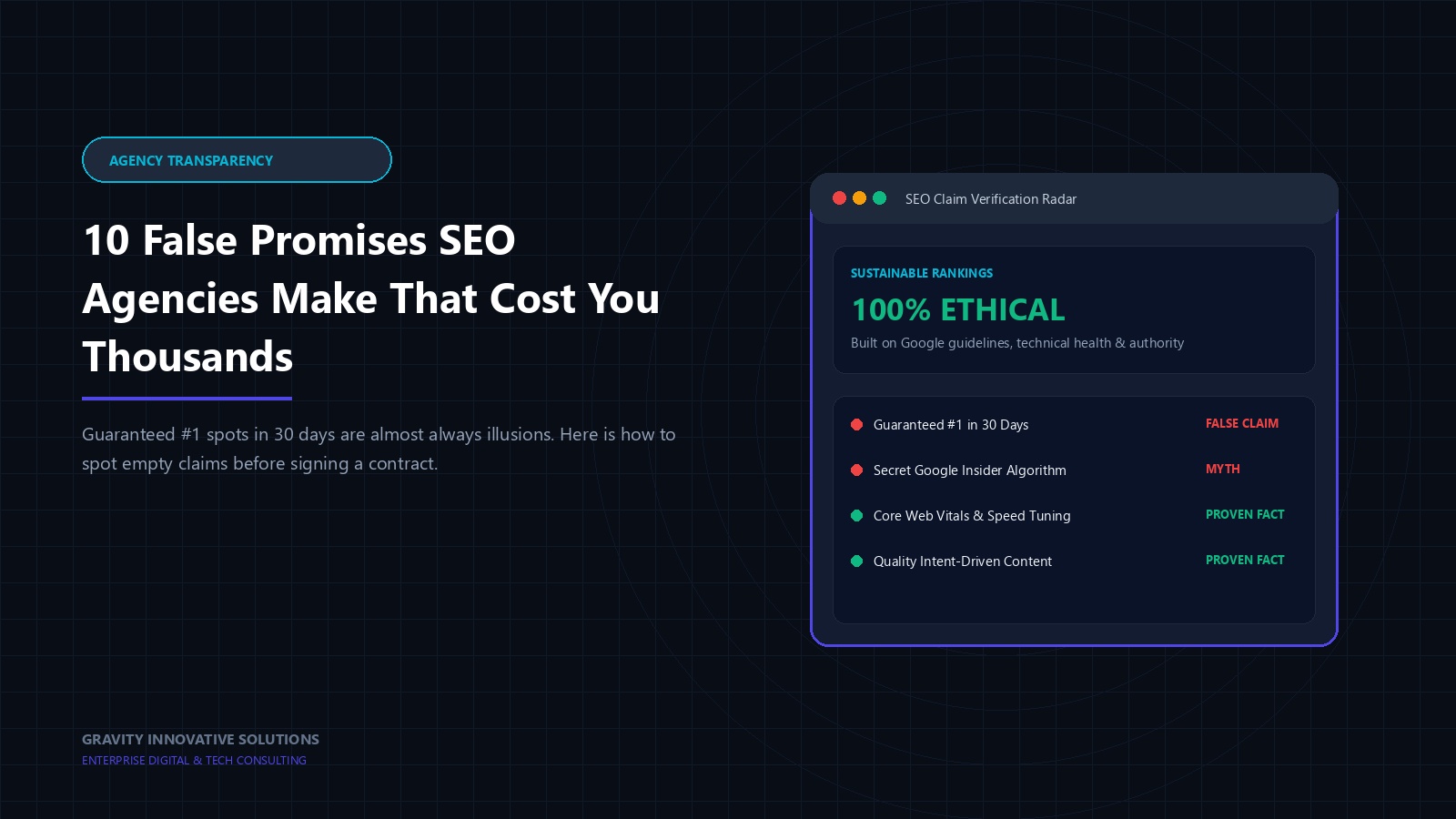 Tech illustration inspecting false SEO agency promises against genuine search engine standards