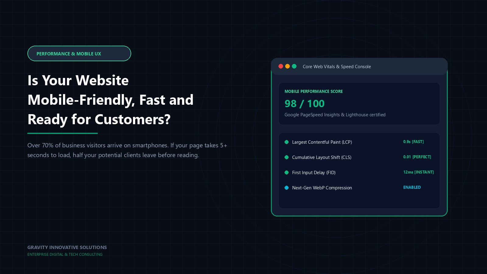High-tech illustration showing smartphone responsive website scoring 98 on Google PageSpeed Insights