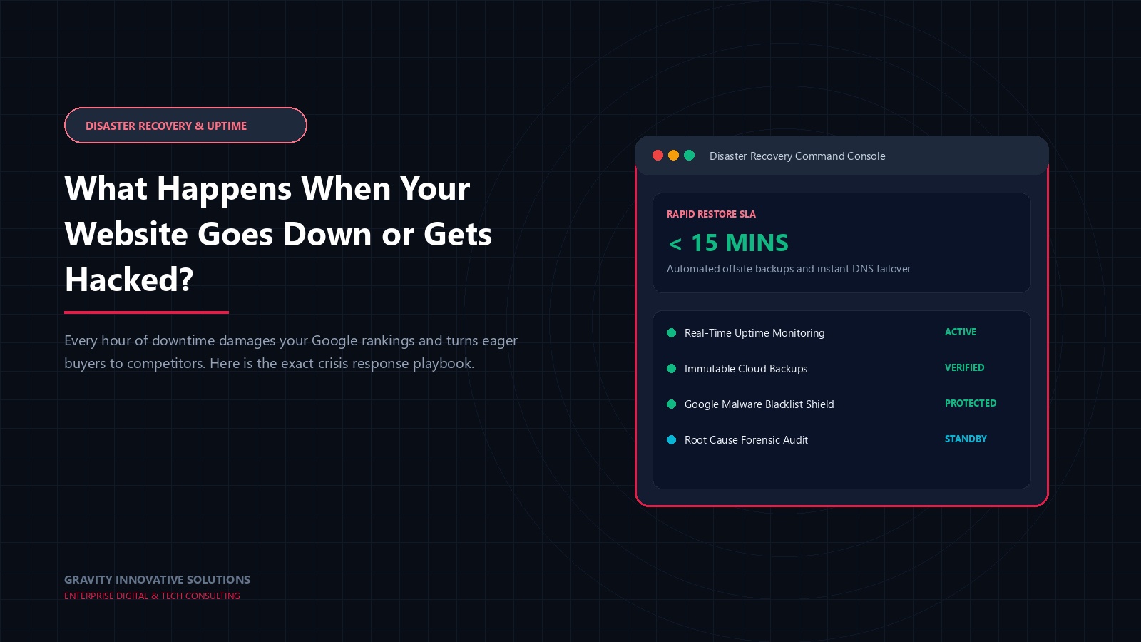 Command console illustration showing automated emergency disaster recovery for a compromised website